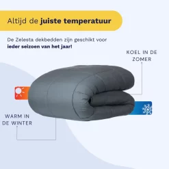 Zelesta Wonderbed 4 Seizoenen Grey 200x200cm 13