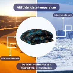 Zelesta Wonderbed 4 Seizoenen Peacock Feathers 240x200cm 23