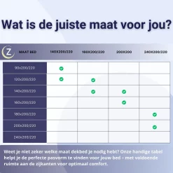 Zelesta Wonderbed 4 Seizoenen Peacock Feathers 240x200cm 25