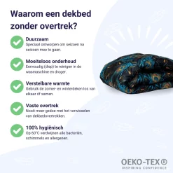 Zelesta Wonderbed 4 Seizoenen Peacock Feathers 240x200cm 27