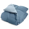 Zelesta Wonderbed Cotton Gelfiber Sky Blue and Navy Blue 140x220cm 1 Zelesta Wonderbed Cotton Gelfiber Sky Blue and Navy Blue 140x220cm