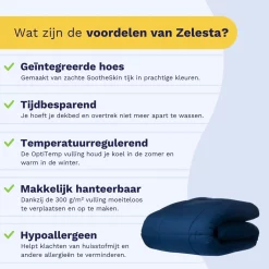 Zelesta Wonderbed Navy 200x200cm 18