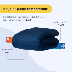 Zelesta Wonderbed Navy 200x200cm 19