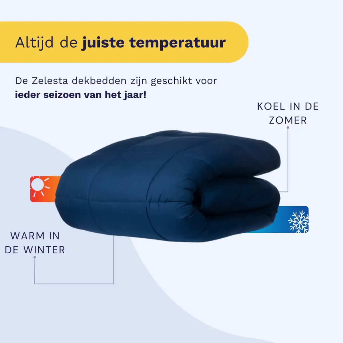 Zelesta Wonderbed Navy 200x200cm 8 Zelesta Wonderbed Navy 200x200cm - Afbeelding 6