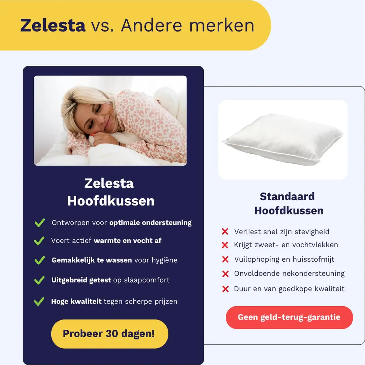 Zelesta Wonderpillow Royal Wit 80x80cm 7 Zelesta Wonderpillow Royal Wit 80x80cm - Afbeelding 5