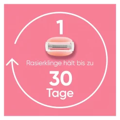 Gillette Venus ComfortGlide Spa Breeze Houder met 4 mesjes 17 Gillette Venus ComfortGlide Spa Breeze Houder met 4 mesjes