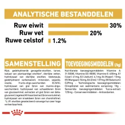 Royal Canin French Bulldog Puppy 1kg Speciaal voor jonge pups