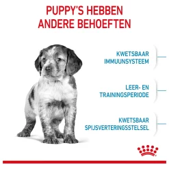 Royal Canin Medium Puppy hondenvoer 12kg