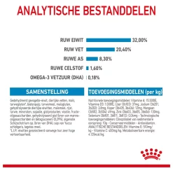 royal-canin-medium-puppy-hondenvoer-12kg