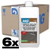 HG Laminaatbeschermer #70 6x1000ml Glans & Bescherming