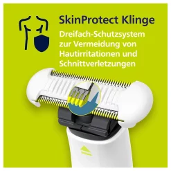 Philips OneBlade Intimate Women Zachte verzorging QP1924/24