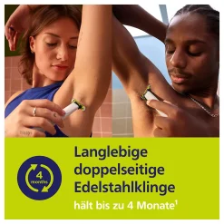 Philips OneBlade Intimate Women Zachte verzorging QP1924/24