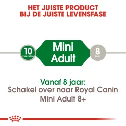 Royal Canin Mini Adult Hondenvoer 6x2kg (12kg) 9