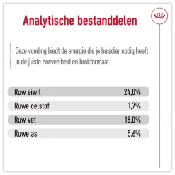 Royal Canin X-Small Adult 8+ Premium hondenvoer voor kleine senioren 3kg 10