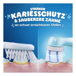 Oral-B iO Stitch Tandenborstel voor Kinderen | Inclusief Reisetui