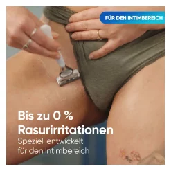 Gillette Venus Intiem Scheermes voor Vrouwen Houder + 4 mesjes