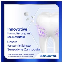 Sensodyne Clinical Repair tandpasta voor Gevoelige Tanden 75ml 22 Sensodyne Clinical Repair tandpasta voor Gevoelige Tanden 75ml