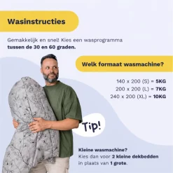 Zelesta Royalbed Butterfly Forest 200x200cm - Dekbed zonder overtrek - met instopstrook - wasbaar op 40 graden - droger geschikt 16 Royalbed Butterfly Forest wasinstructies