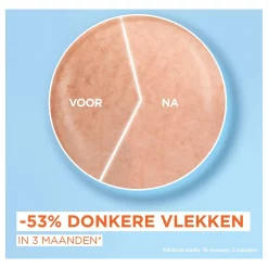 Garnier Ambre Solaire Super UV Vitamine C Anti-Pigmentvlekken Fluid SPF50+ 40ml