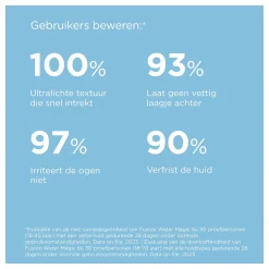 ISDIN Fotoprotector Fusion Water Magic Zonnebrand Gezicht SPF50 50ml