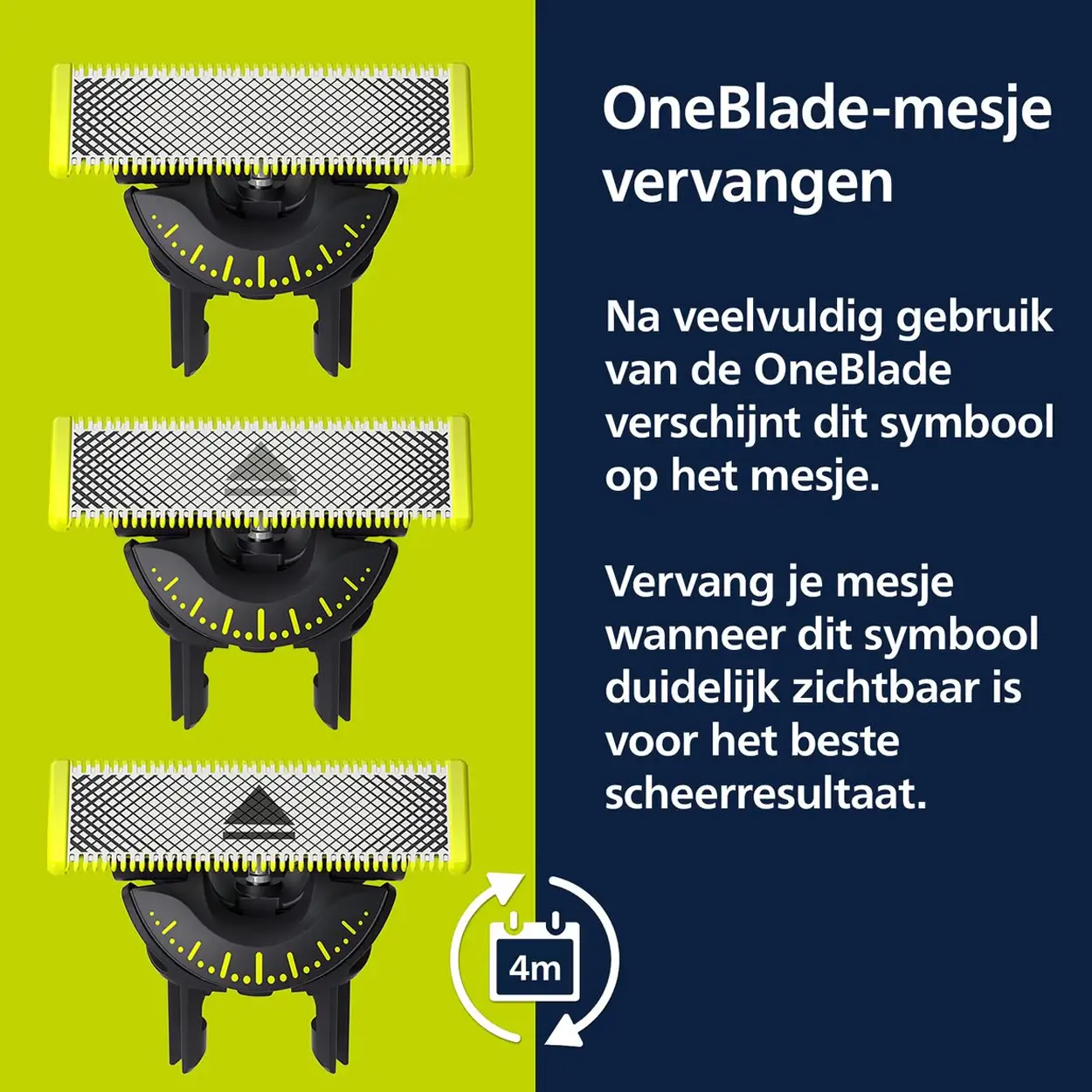 Philips OneBlade Pro 360 Face en Body Trimmer QP6542/15 14 Philips OneBlade Pro 360 Face en Body Trimmer QP6542/15