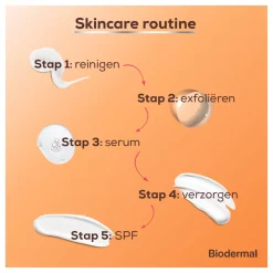 Biodermal Zonnecrème Gevoelige Huid SPF30 50ml