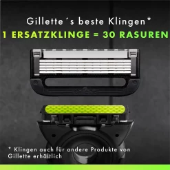 Gillette Labs scheermes set UEFA
