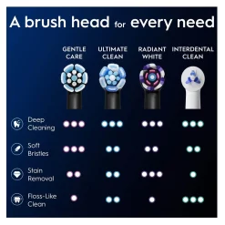 Oral-B Gentle Care Opzetborstels 6-pack