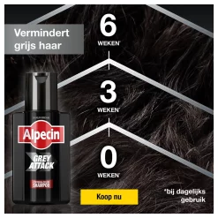Alpecin Grey Attack Cafeïne en Kleur Shampoo 200ml 11 Alpecin Grey Attack Cafeïne en Kleur Shampoo