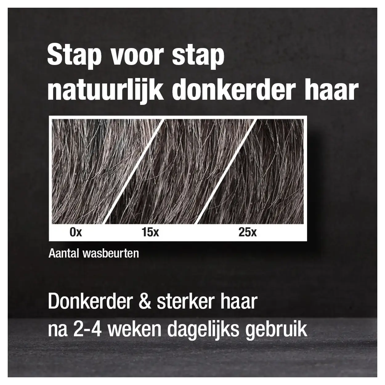 Alpecin Grey Attack Cafeïne en Kleur Shampoo 200ml 6 Alpecin Grey Attack Cafeïne en Kleur Shampoo