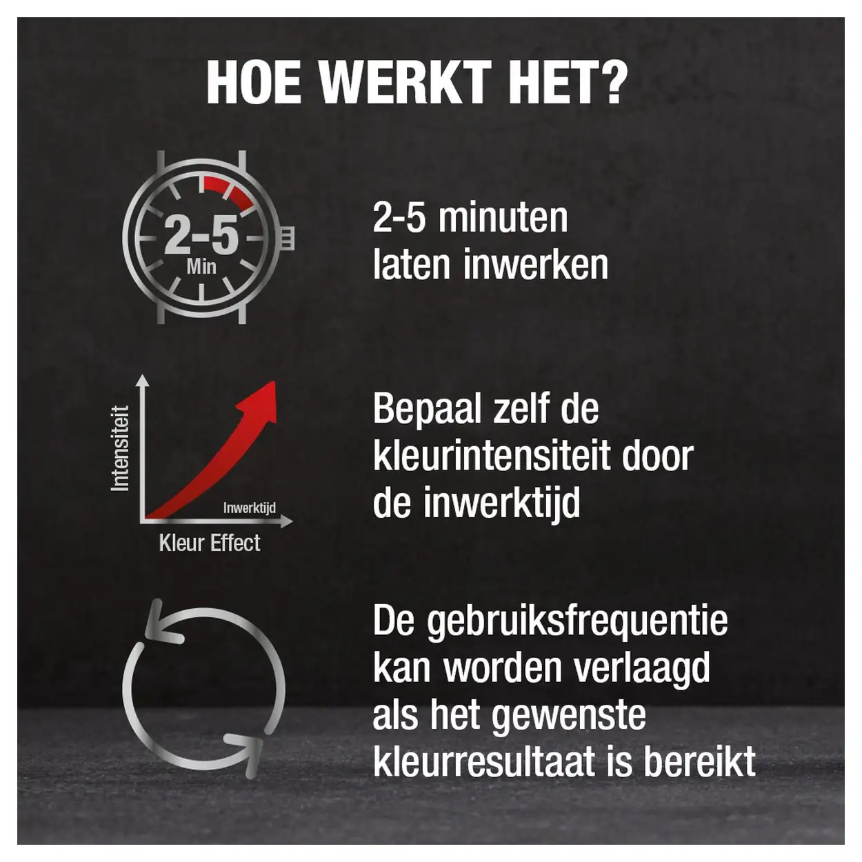 Alpecin Grey Attack Cafeïne en Kleur Shampoo 200ml 9 Alpecin Grey Attack Cafeïne en Kleur Shampoo