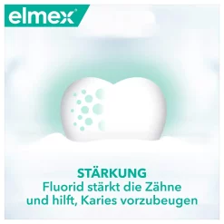 Elmex Sensitive Tandpasta Duo Pack