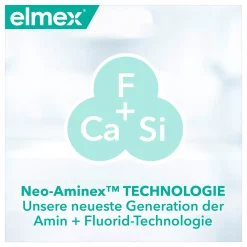 Elmex Sensitive Tandpasta Duo Pack