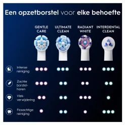 Oral-B iO Gentle Care opzetborstels wit 2-Pack 21 oral-b-io-gentle-care-opzetborstels-wit-2-pack