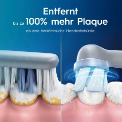 Oral-B iO Series 2 Calm Pink Elektrische Tandenborstel