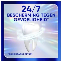 Sensodyne Clinical White – Witte Tanden & Bescherming