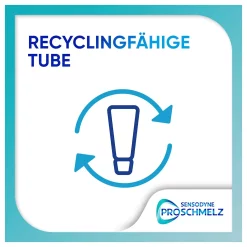 sensodyne-proschmelz-tandvlees-tandpasta