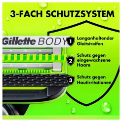 Gillette Labs Body en Intimate scheermesjes 3-pack