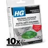 10x HG Mierenlokdoos BUITEN en binnen Dood Mieren En Hun Nest! (2 stuks) (kopie) 1 10x HG Mierenlokdoos BUITEN en binnen Dood Mieren En Hun Nest! (2 stuks)