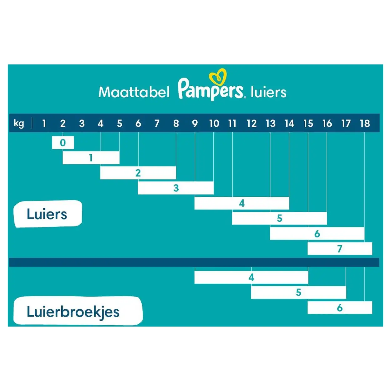 Pampers Harmonie Hybrid Wasbare Luiers 3 Stuks Baby 15 Pampers Harmonie Hybrid Wasbare Luiers 3 Stuks Baby - Afbeelding 14