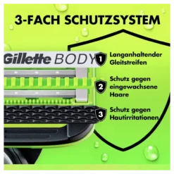 GilletteLabs Body Intimate Scheermes met 3 Mesjes 17 GilletteLabs Body Intimate Scheermes met 3 Mesjes