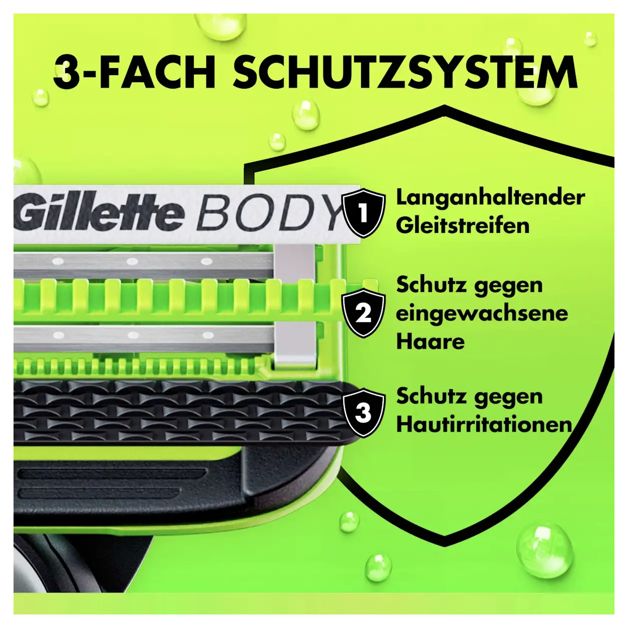 GilletteLabs Body Intimate Scheermes met 3 Mesjes 10 GilletteLabs Body Intimate Scheermes met 3 Mesjes