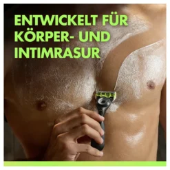 GilletteLabs Body Intimate Scheermes voor Mannen